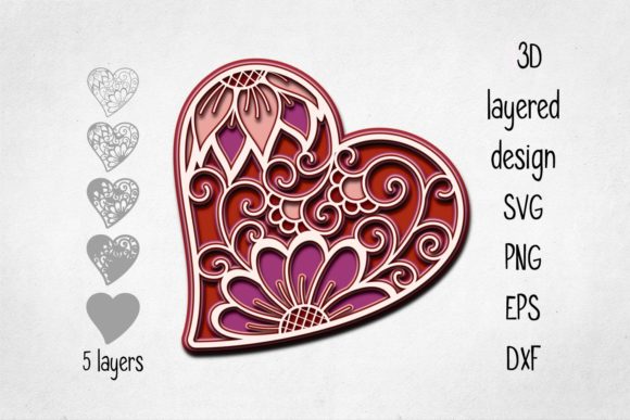3D Layered Heart: A Strategic Framework for Clarity, Alignment, and Intentional Action