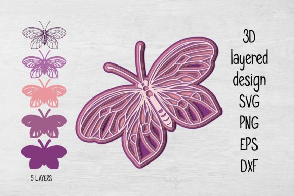 3D Multilayer Butterfly: A Strategic Framework for Clarity, Alignment, and Adaptive Execution