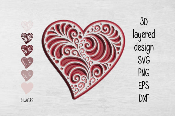 3D Multilayer Heart: A Practical Guide for Informed Evaluation